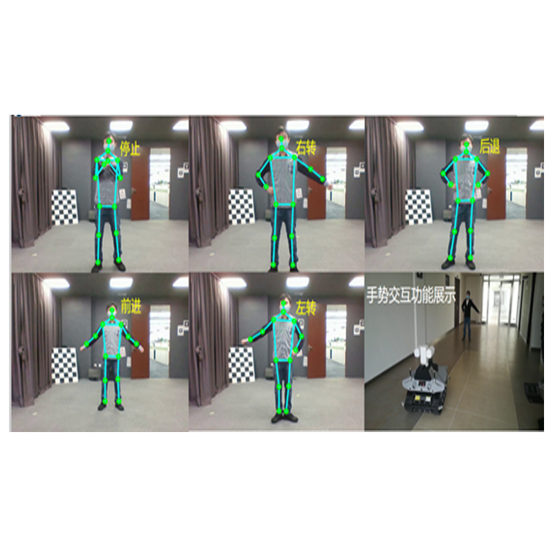 人工智能工业解决方案
